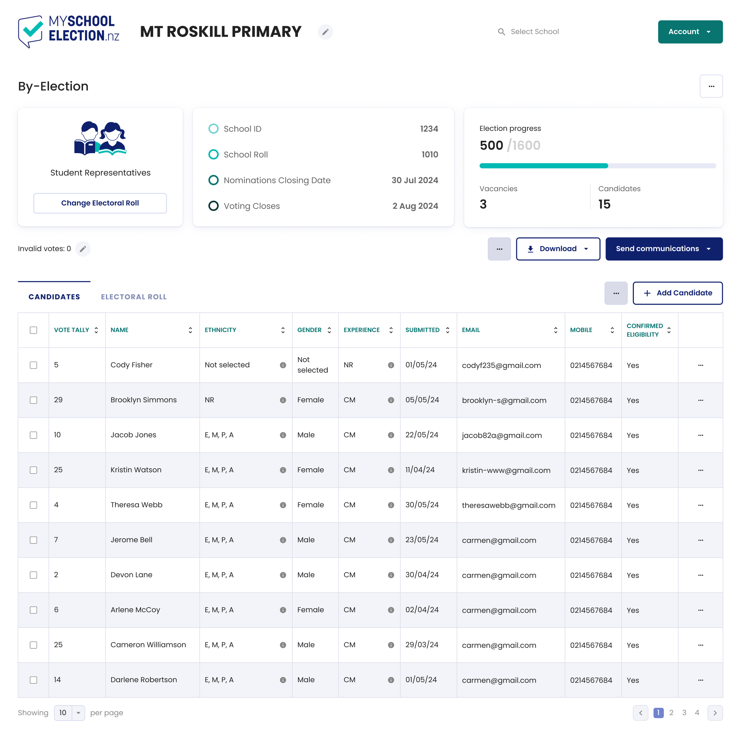my school election Listing page